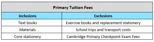 Primary Inclusions 2026 Primary Inclusions 2026